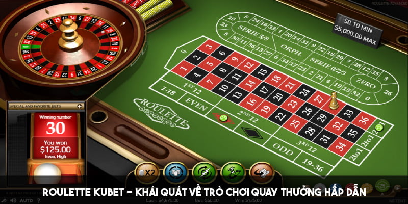 giới thiệu trò chơi roulette kubet