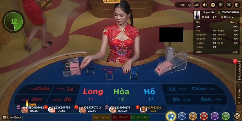 Tập trung vào cửa rồng và hổ để chiến thắng